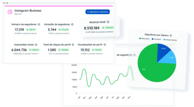 8 Métricas do Instagram: Como medir o sucesso da sua Estratégia