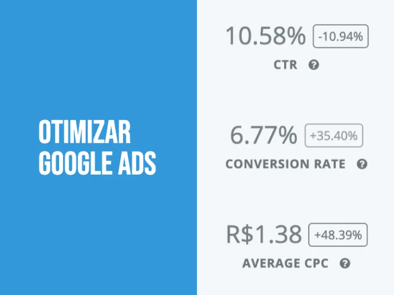6 dicas para otimizar suas campanhas de Google Ads