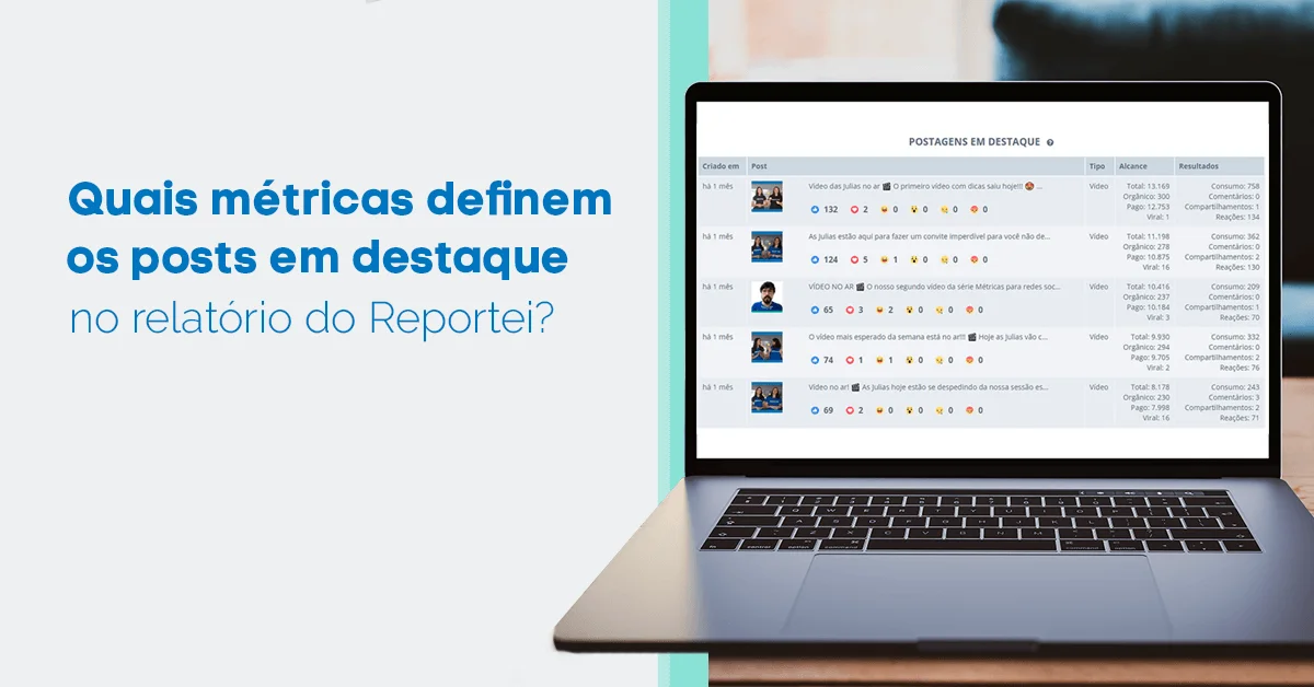Quais métricas definem os posts em destaque no relatório do Reportei?