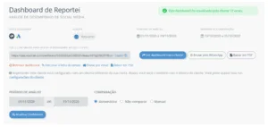 dashboard para relatórios personalizados 