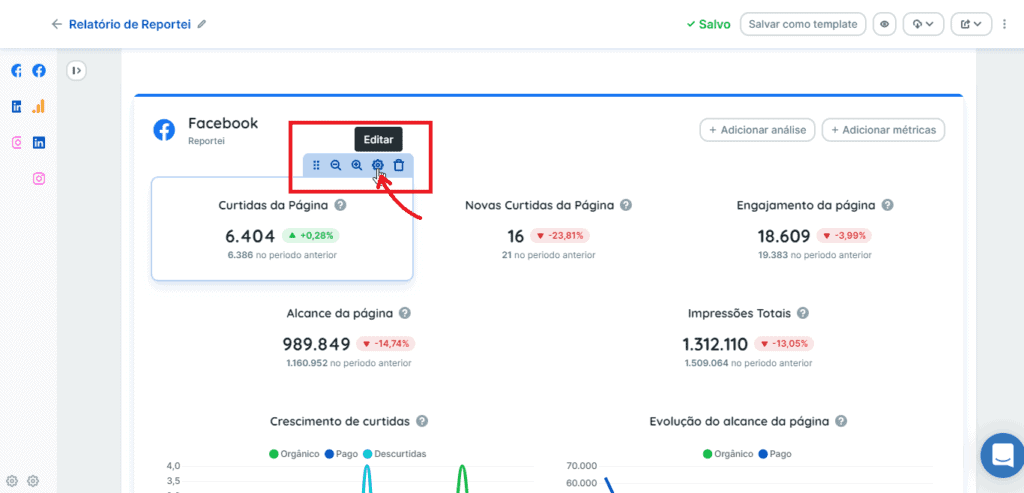 5 Métricas do Facebook Ads que você precisa analisar - Reportei