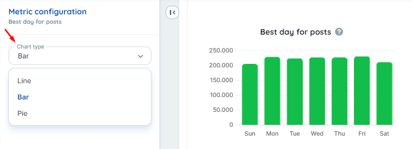 Chart type edit