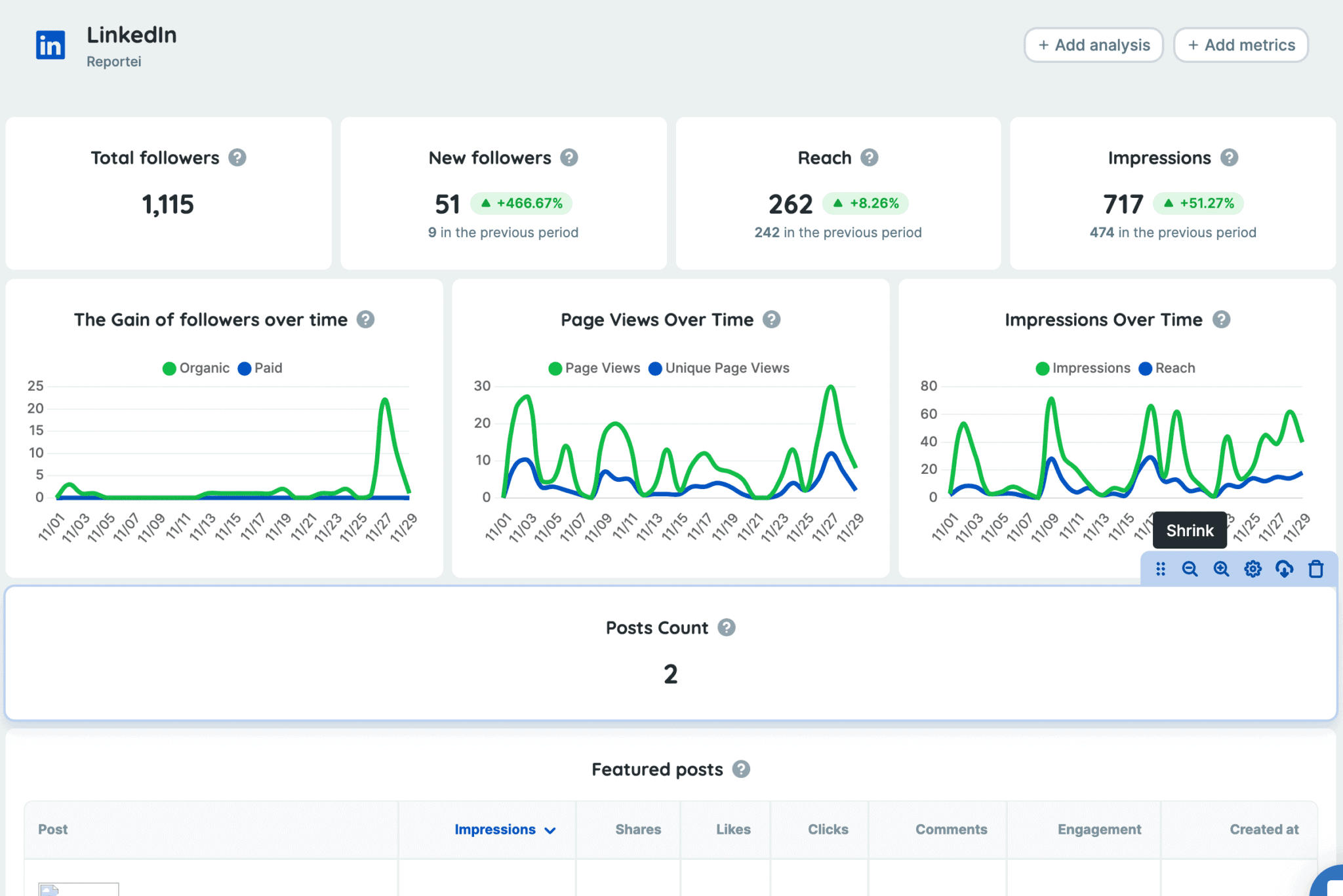 LinkedIn Reports Objetive and Professional Reports Reportei