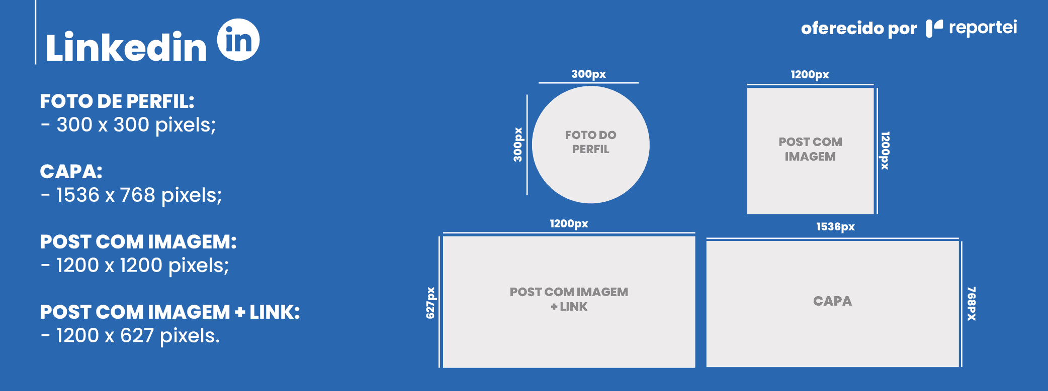 Tamanhos De Imagens Para Instagram Twitter E Outras Mídias Confira 