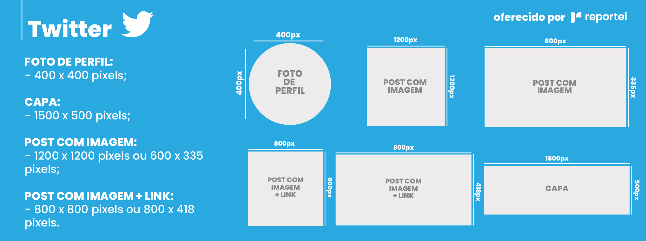 Tamanhos de imagens para Instagram Twitter e outras mídias confira