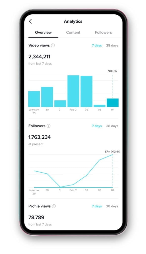 Tiktok Analytics Aprende A Utilizar La Herramienta Y Analizar Tus Estadísticas Reportei