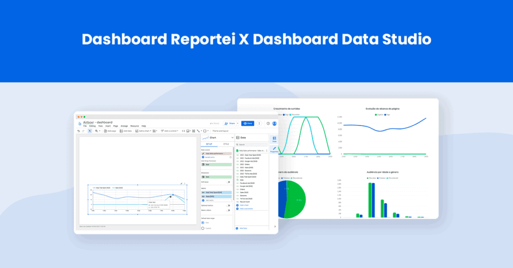 Dashboard Reportei x Dashboard Data Studio