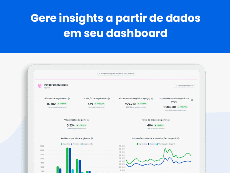 Gere insights a partir de dados em seu dashboard