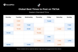 Global Best Time Tiktok 300x202 