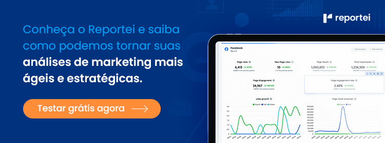 Reportei Teste grátis por 3 dias