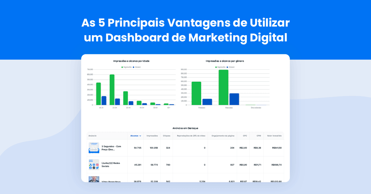 as-5-principais-vantagens-de-utilizar-um-dashboard-de-marketing-digital