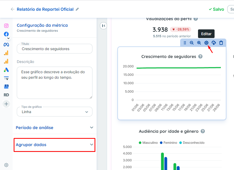 Agrupamento de dados no gráfico