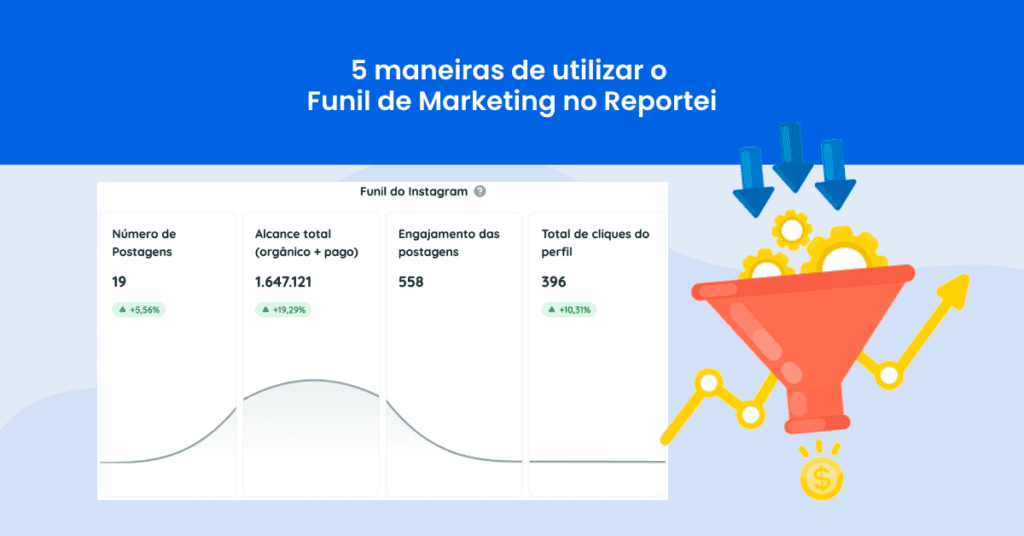 funil de marketing do reportei