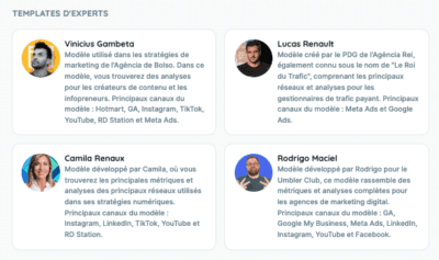 Modèles de rapports : accédez aux analyses d’experts