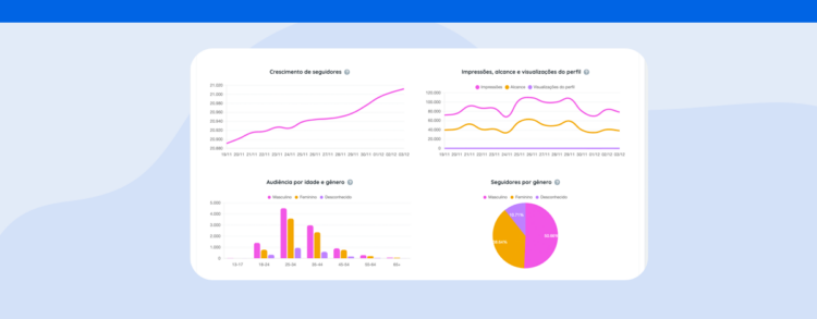 Reportei Update: Personalize Report and Dashboard Themes