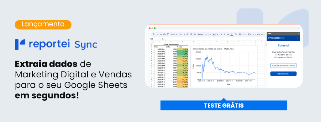 Teste grátis do Reportei Sync