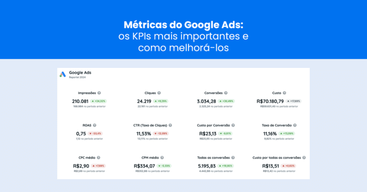 Métricas do Google Ads: os KPIs mais importantes e como melhorá-los