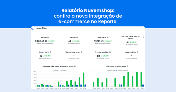 Relatório Nuvemshop: veja a nova integração de e-commerce no Reportei