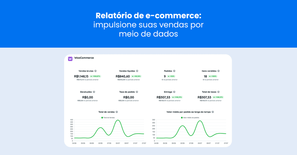 Relatório de e-commerce: impulsione suas vendas por meio de dados