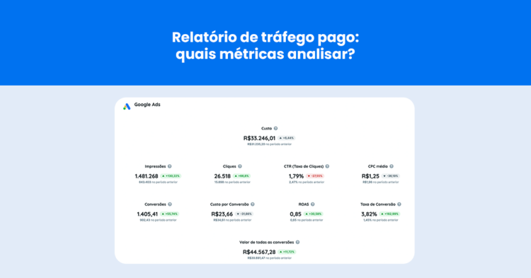 Relatório de tráfego pago: quais métricas analisar?