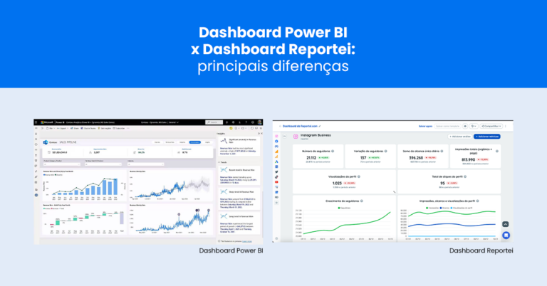 Dashboard Power BI x Dashboard Reportei: principais diferenças