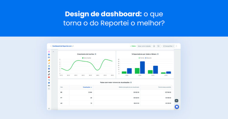 Design de dashboard: o que torna o do Reportei o melhor?