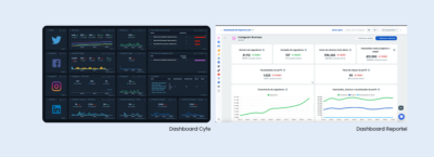 Cyfe vs Reportei: Descubre las diferencias entre dos de los principales dashboards del mercado