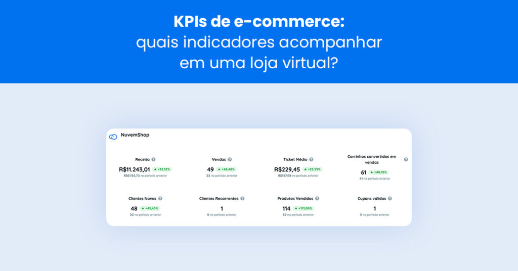 KPIs de e-commerce