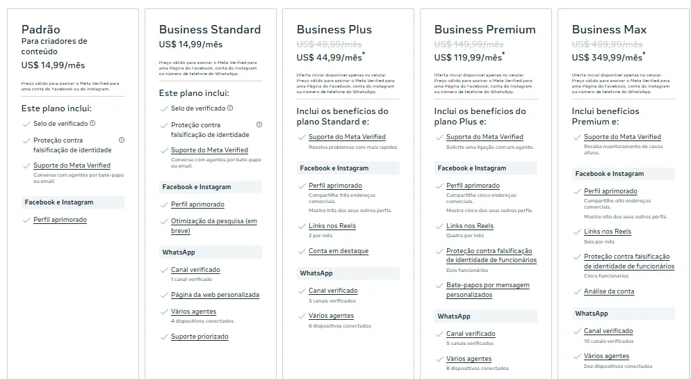Tabela comparativa de planos do Meta Verified com preços e benefícios para obter comprar verificado no Instagram e Facebook.