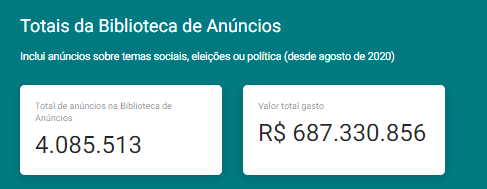 Relatório da Biblioteca de Anúncios Imagem do relatório da Biblioteca de Anúncios Meta