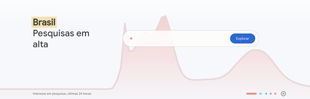 Google Trends