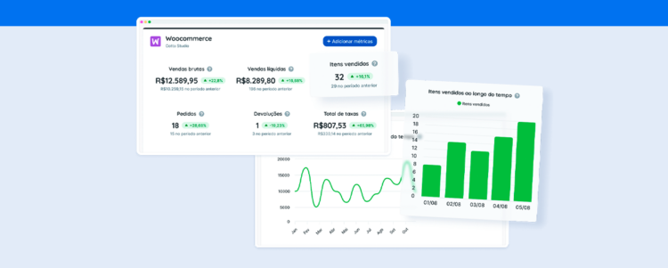 Dashboard para e-commerce: 10 beneficios de la herramienta