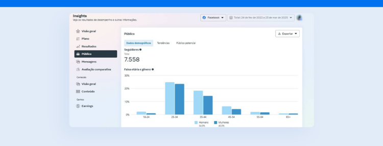 Audience Insights de Facebook: cómo utilizarlo para mejorar tus estrategias en la red