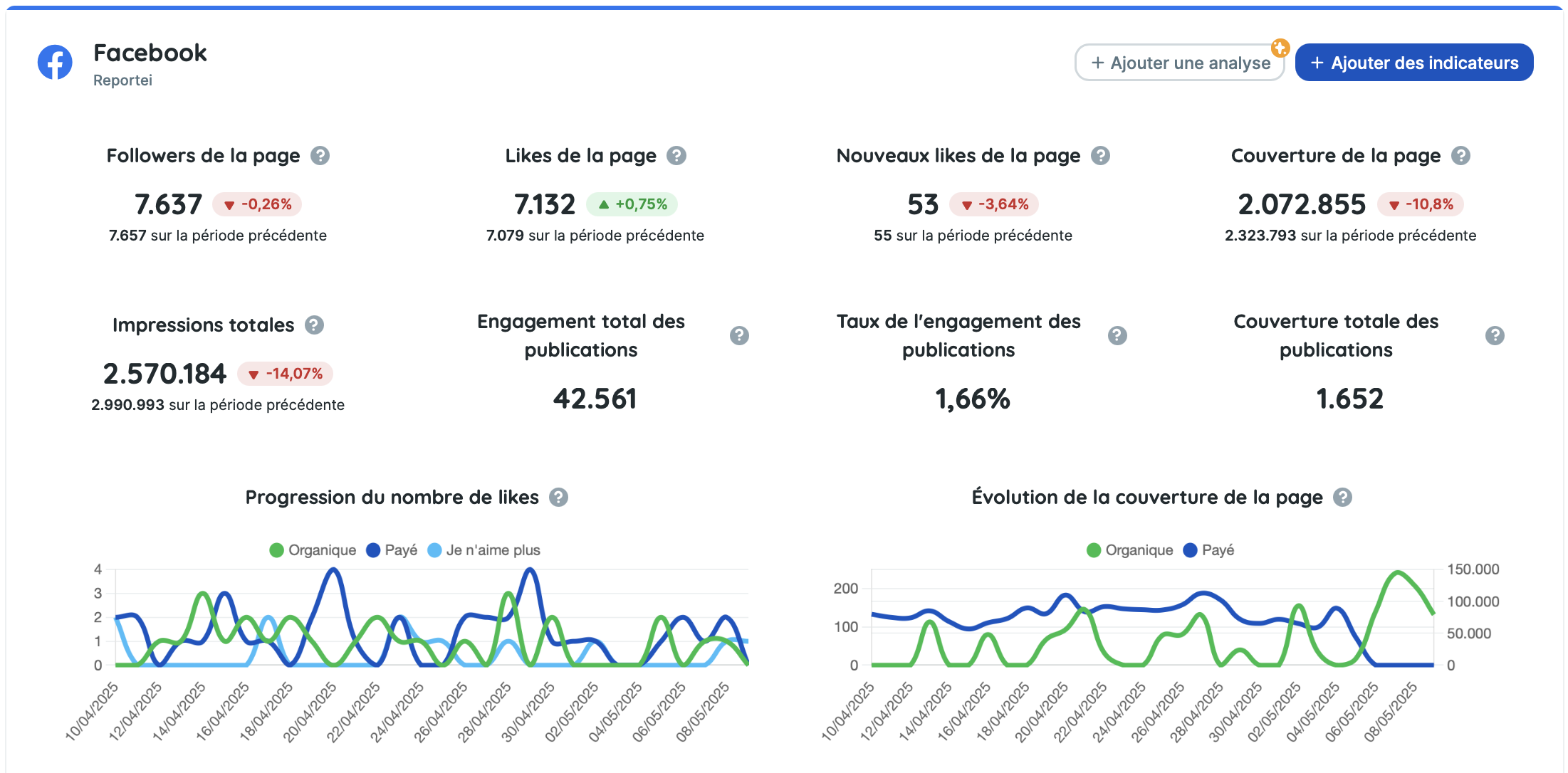 facebook