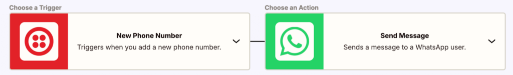 Integração Twillio para WhatsApp no Zapier