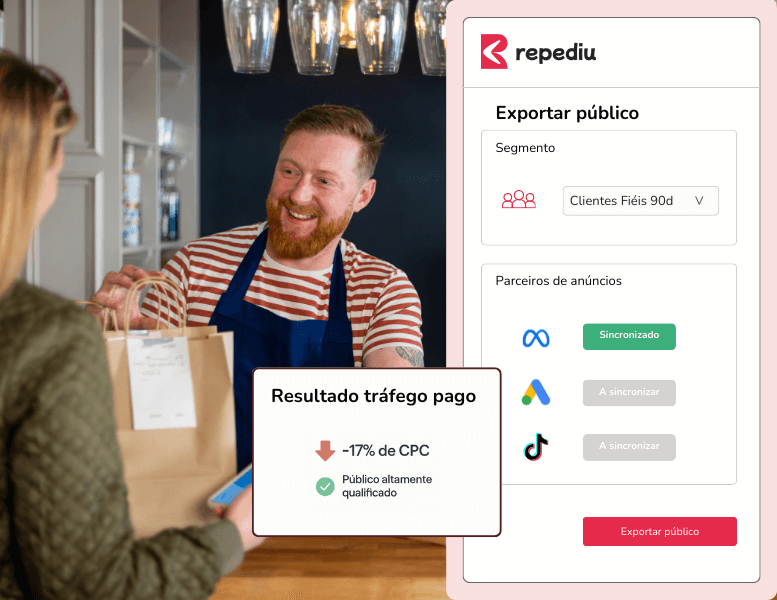 Campanhas de Ads Repediu