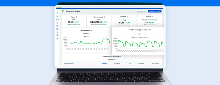 Online dashboard, the solution for quick and precise decision-making