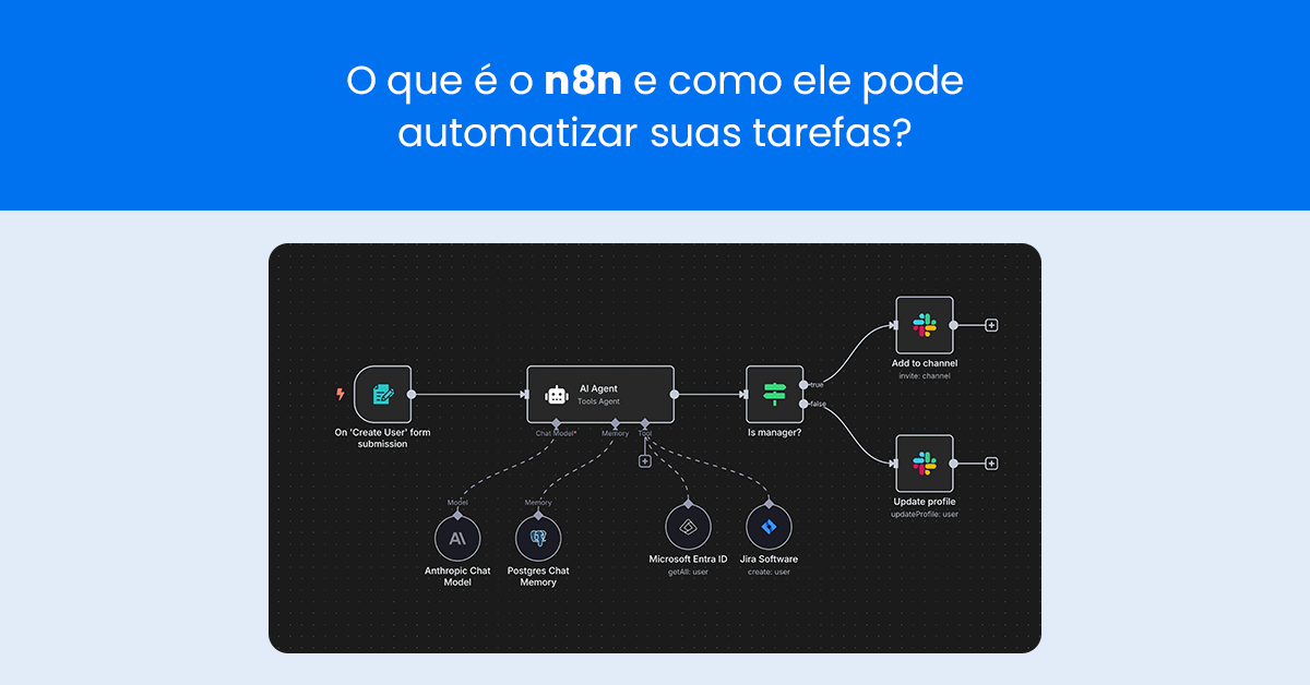 O que é o n8n e como ele pode automatizar suas tarefas? - Reportei