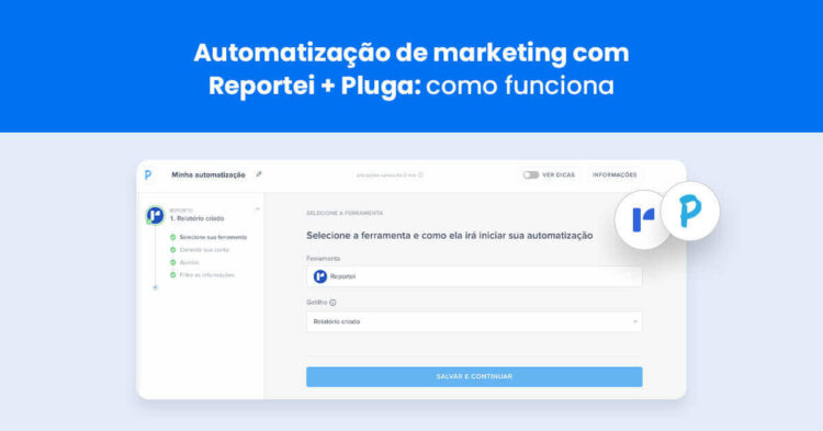 Automatização de marketing com Reportei + Pluga: como funciona 