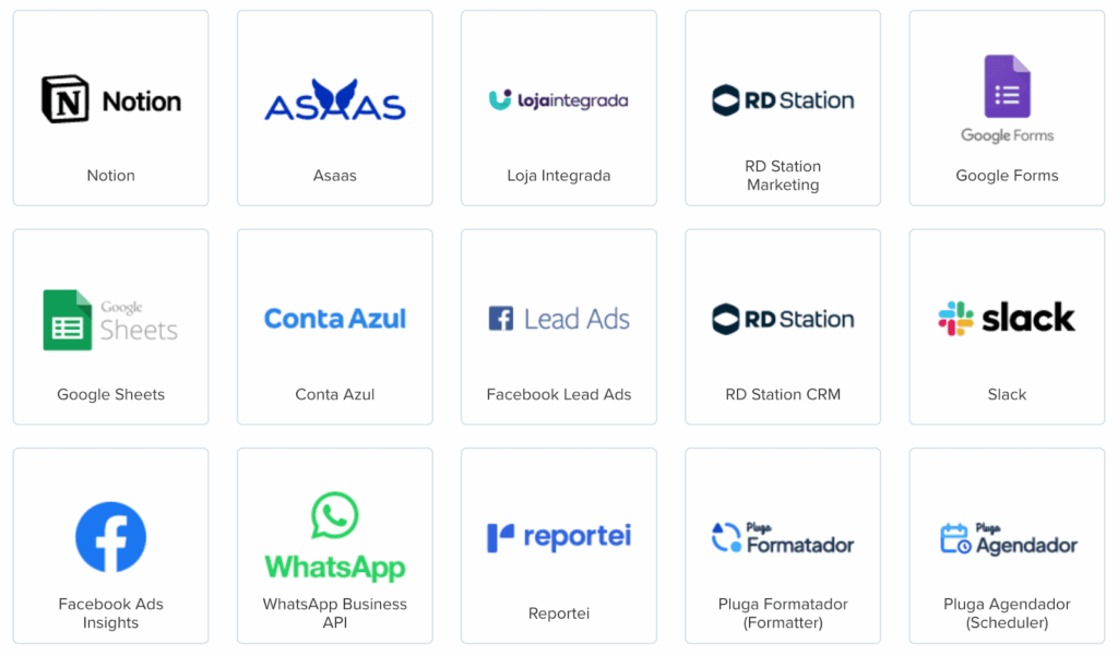 Integrações para automatização de marketing, vendas e finanças com a Pluga