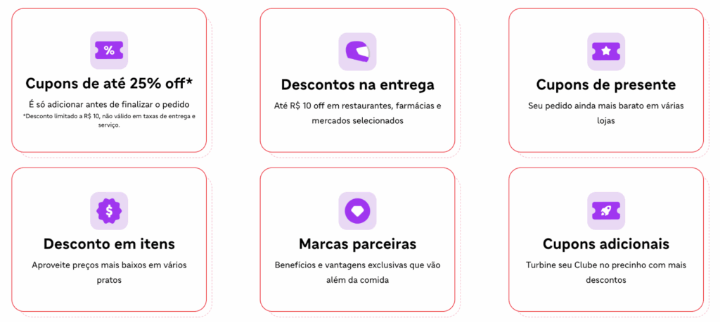 cupons de desconto no iFood