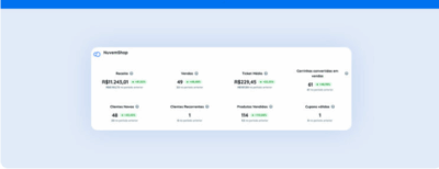 KPIs de e-commerce: quels indicateurs suivre dans une boutique en ligne