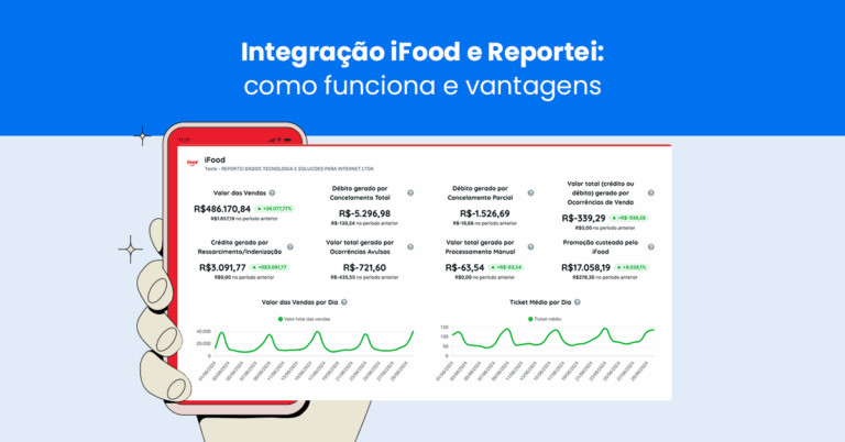 Integração iFood e Reportei: como funciona e vantagens