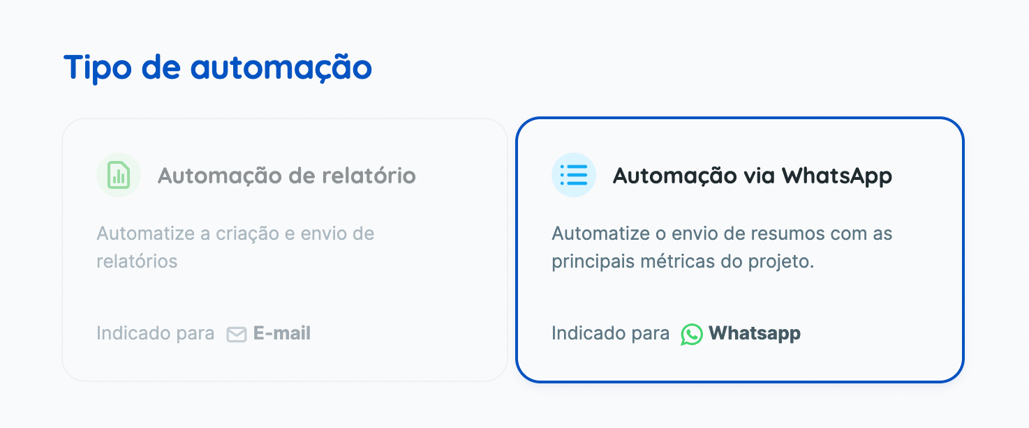 Tipos de automação Reportei