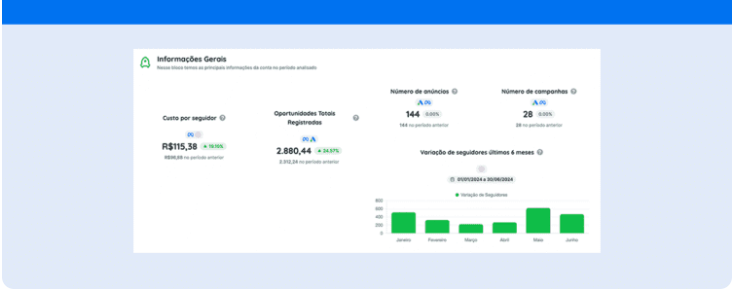 informe de negocio local