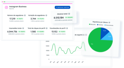 8 Instagram Metrics: how to measure the success of your strategy