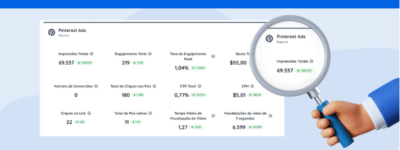 Campañas de Pinterest Ads: mejores prácticas para monitorear y rastrear las métricas
