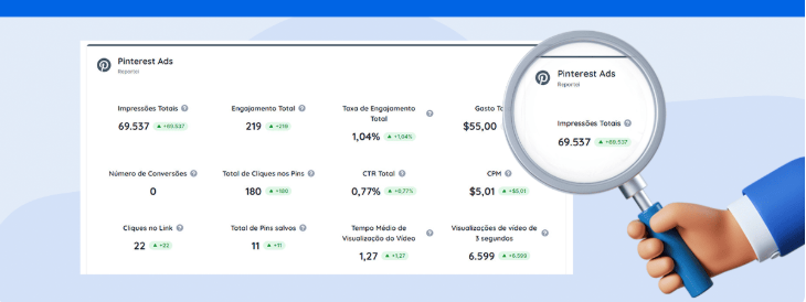 Pinterest Ads Campaigns