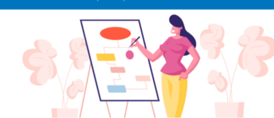 Social media briefing: 10 steps to create yours and available template