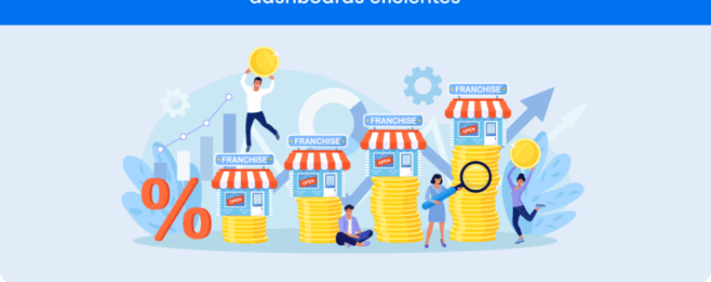 Marketing pour les franchises